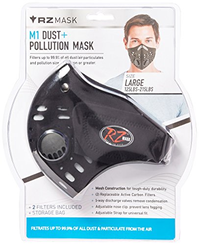 Máscara de polvo/contaminación RZ M1